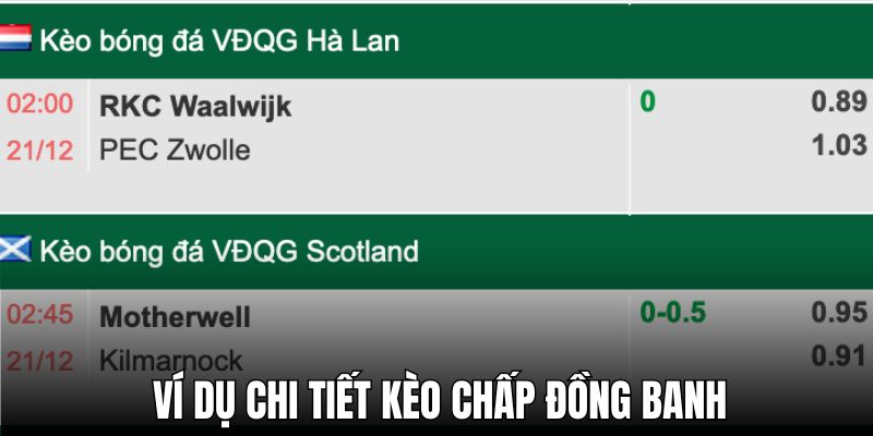 Bảng kèo chấp đồng banh FT trận Waalwijk vs Zwolle
